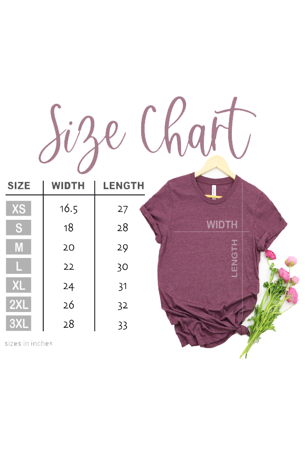 Sample Listing