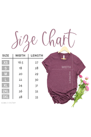 Sample Listing